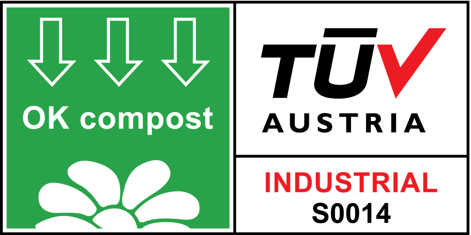 Industrial Compostable Certification