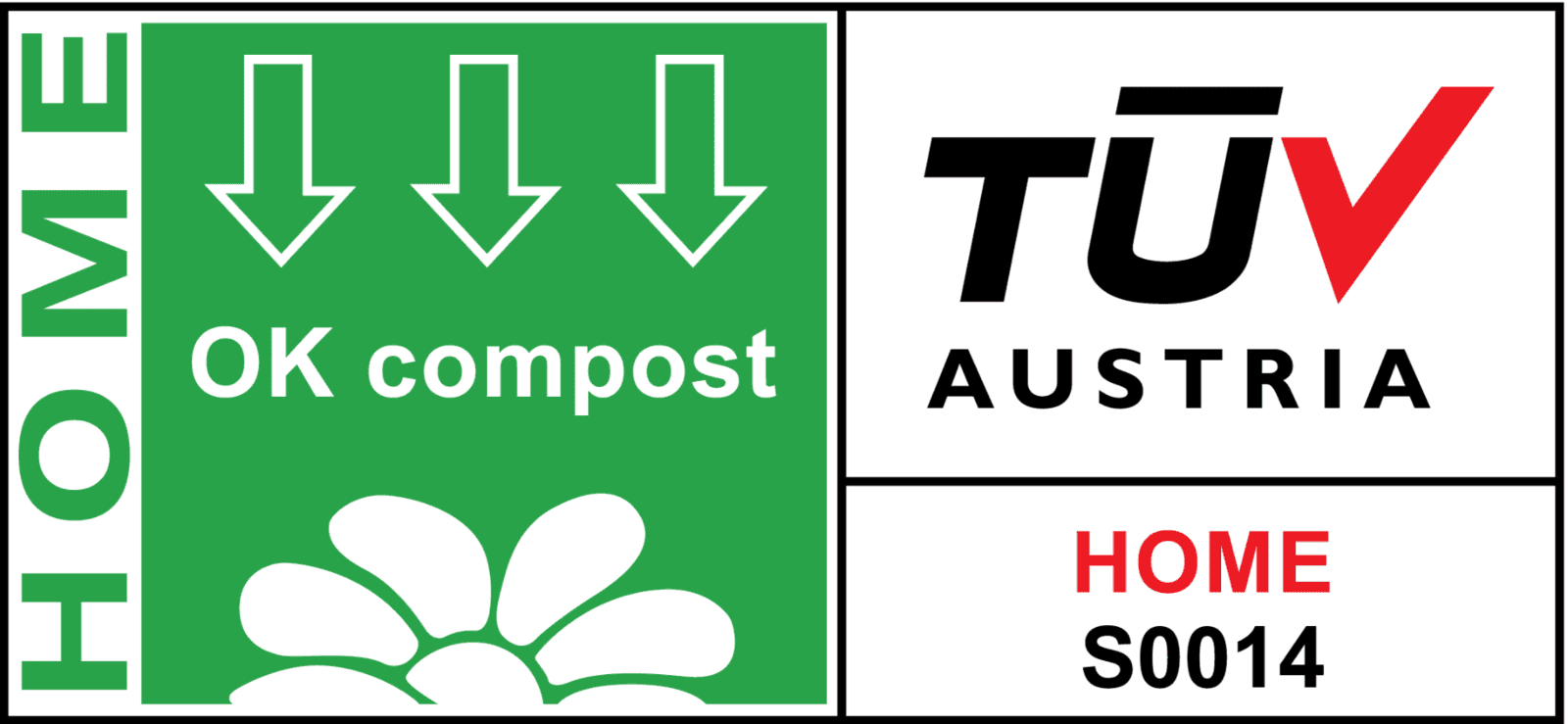 Home Compostable Certification