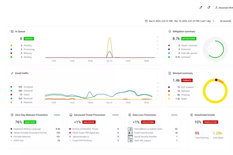 MetaDefender Email Security - Microsoft 365 MetaDefender Email Security - Microsoft 365