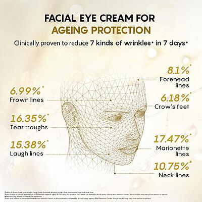 AHC Defence Real Eye Cream for Face packaging with logo