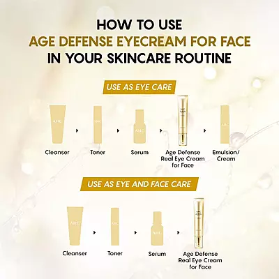 AHC DEFENCE REAL EYE CREAM FOR FACE