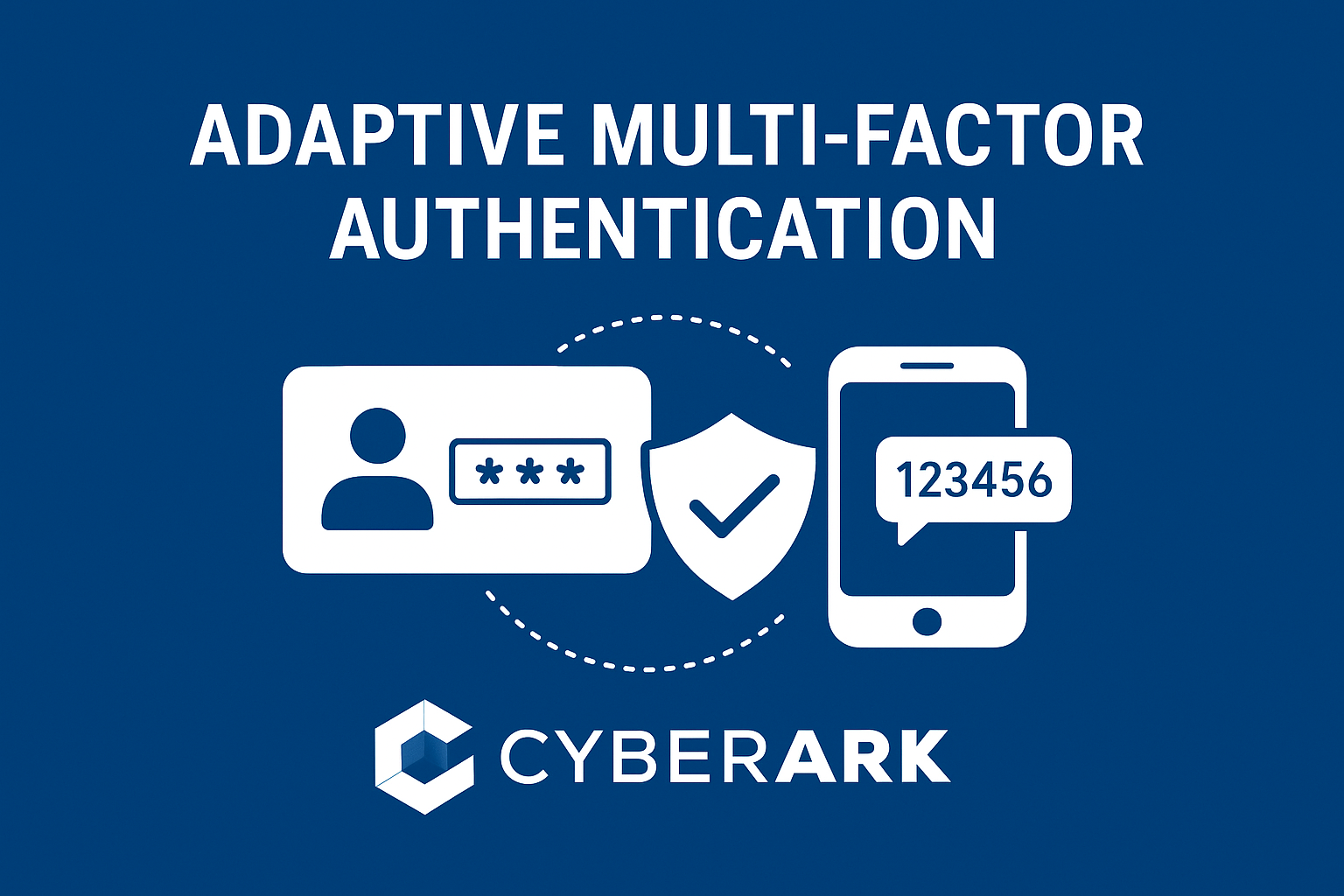 Adaptive Multi-Factor Authentication