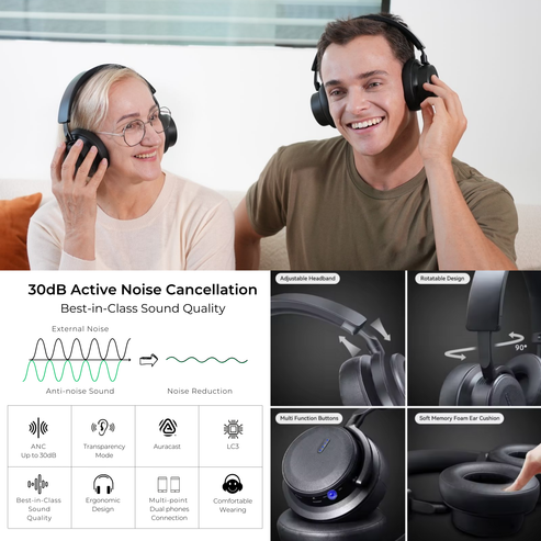 EchoBeatz™ ANC Auracast™ Wireless Headphones (Packed with DB100 ULL Auracast Audio Transmitter)