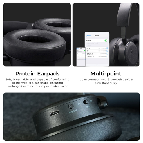 EchoBeatz™ ANC Auracast™ Wireless Headphones (Packed with DB100 ULL Auracast Audio Transmitter)