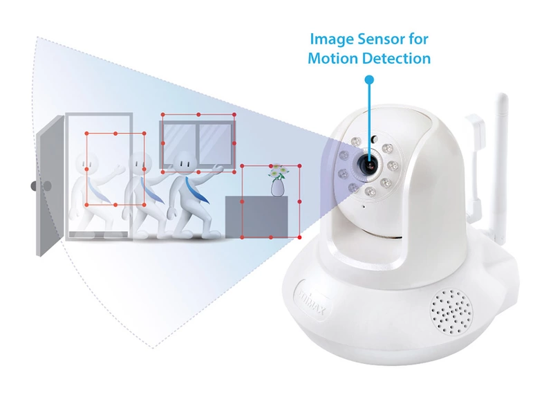 Edimax Smart Wireless Temperature & Humidity Sensor