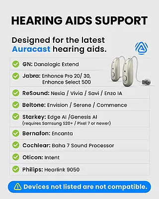AirCast