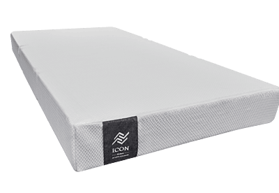 Homecare ICON Homecare ICON