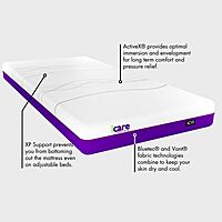 iCare IC15 ActiveX™ Mattress
