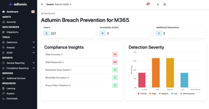 Adlumin Managed Detection and Response