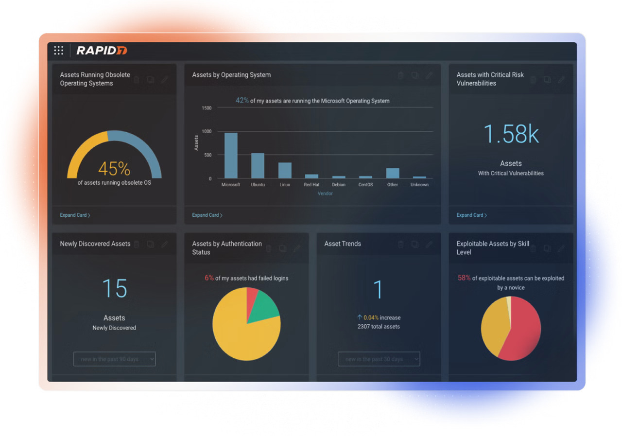 InsightAppSec InsightAppSec