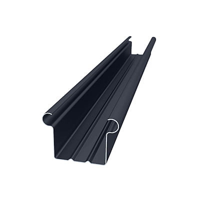 CHANNEL POSTS CHANNEL POSTS