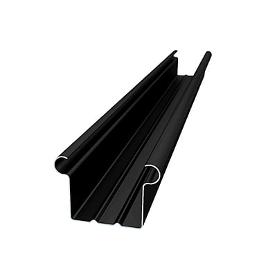 CHANNEL POSTS CHANNEL POSTS