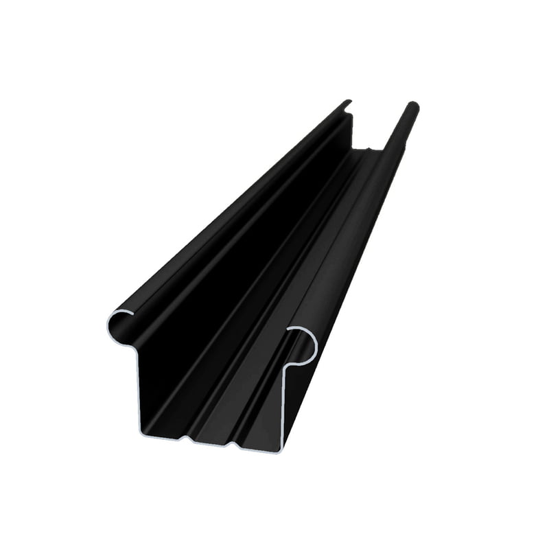 CHANNEL POSTS CHANNEL POSTS