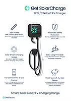 7kW GET SolarCharge AC EV Charger