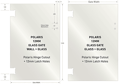 Polaris gate measurements Polaris gate measurements