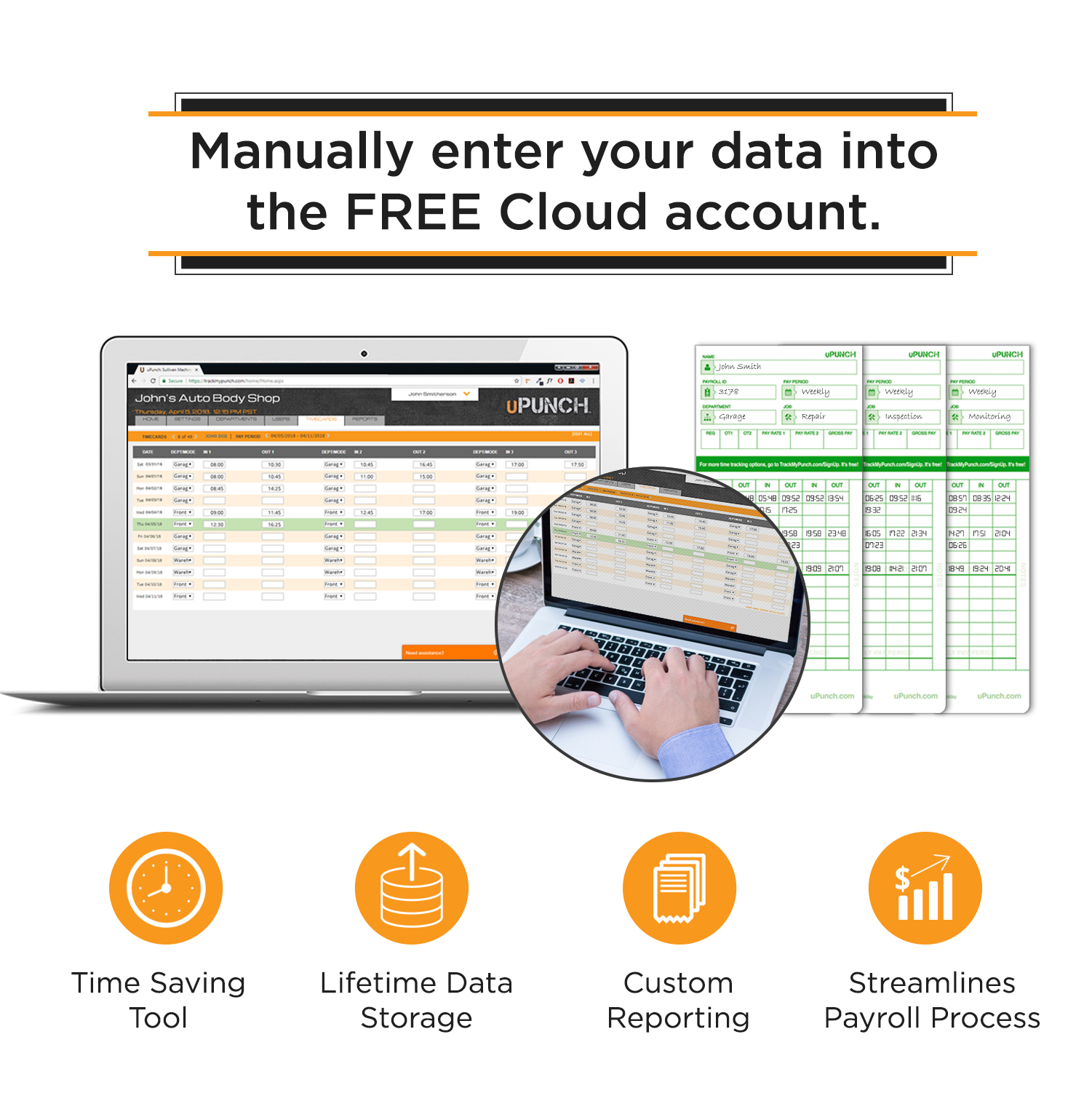 uPunch HN3000 Package