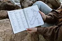 Travel Journals-NZ