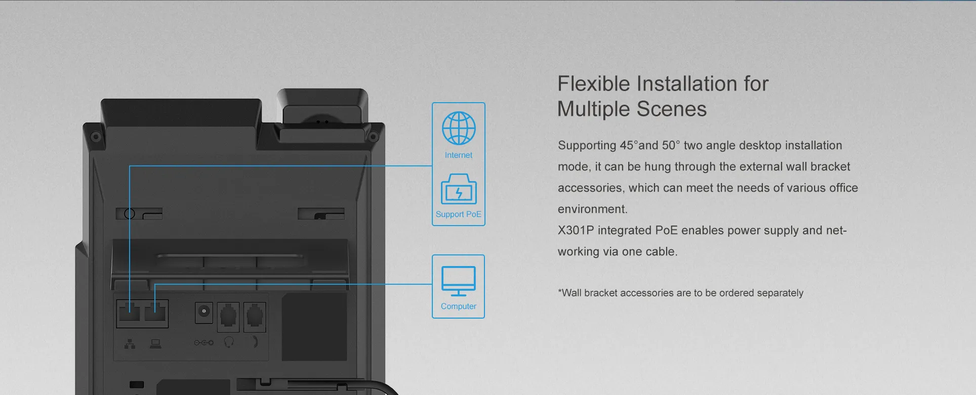 Fanvil X301P Entry Level IP Phone