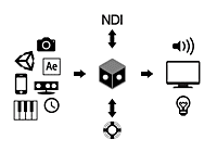 Millumin 4 Millumin 4