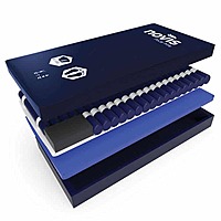 ProCair Prime Advanced Mattress Replacement System