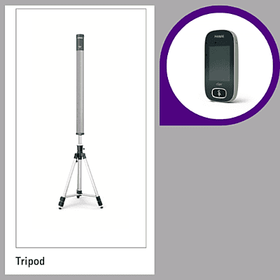 Roger SoundField V2 Essential Kit TS3
