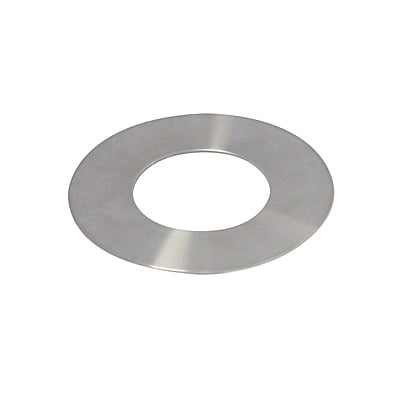 COVER PLATES COVER PLATES