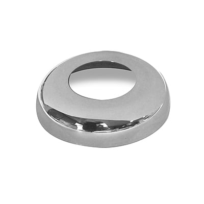 COVER PLATES COVER PLATES