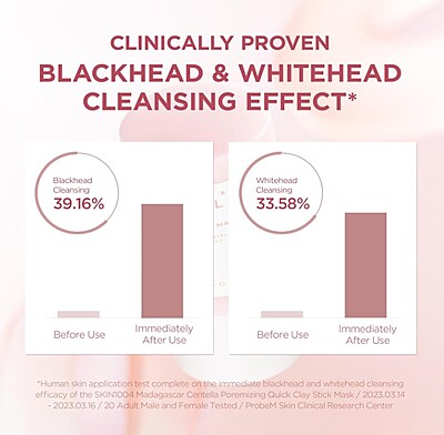 SKIN1004 Madagascar Centella Poremizing Quick Clay Stick Mask 27g