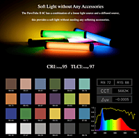 Nanlite PavoTube Nanlite PavoTube