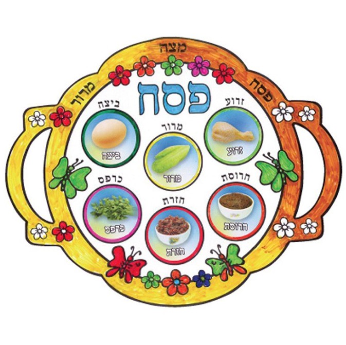 Seder Plate