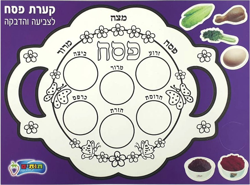 Seder Plate