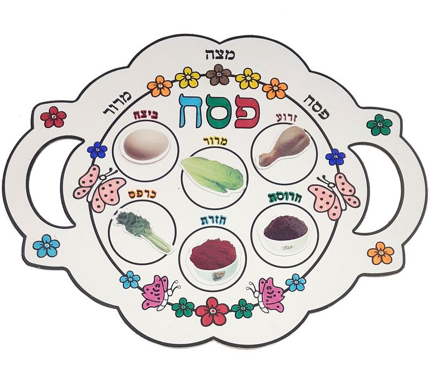 Seder Plate
