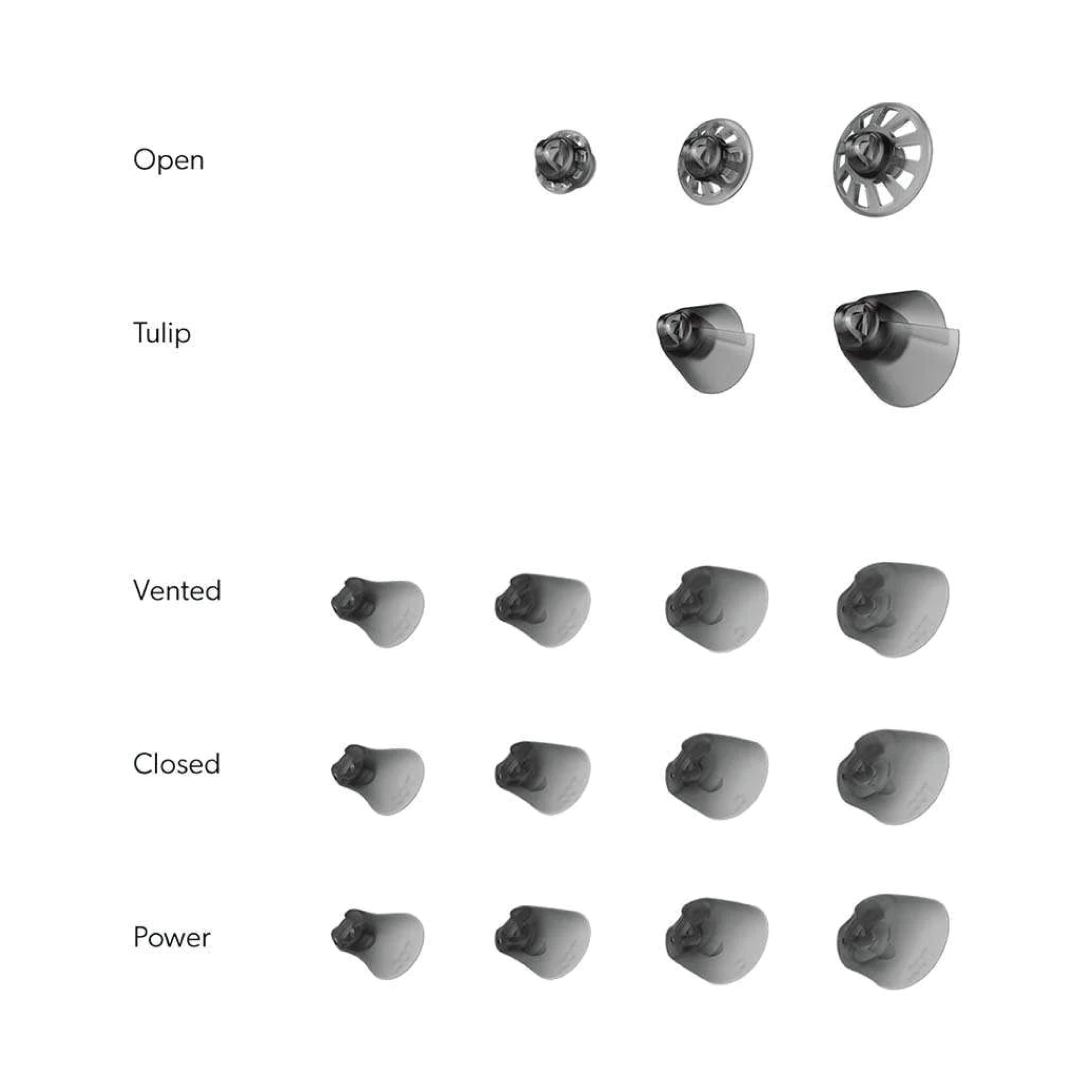 Signia - 3.0 Domes and Sleeves