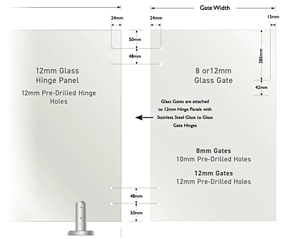 STANDARD HINGES STANDARD HINGES