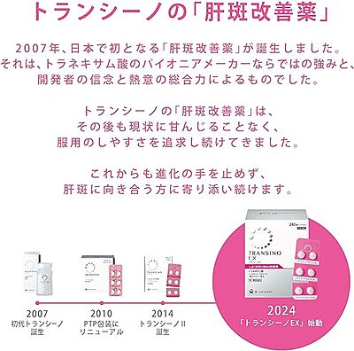 TRANSINO WHITENING MELASMA SUPPLEMENT