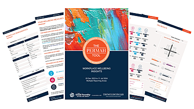 PERMAH Tool Report Purchase