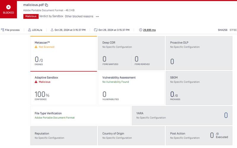 MetaDefender Sandbox