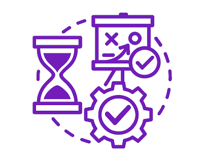 Developer Workflow Integration Developer Workflow Integration