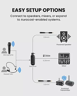 FreeMic Duo - Wireless Microphone FreeMic Duo - Wireless Microphone