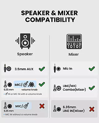 FreeMic Duo - Wireless Microphone FreeMic Duo - Wireless Microphone