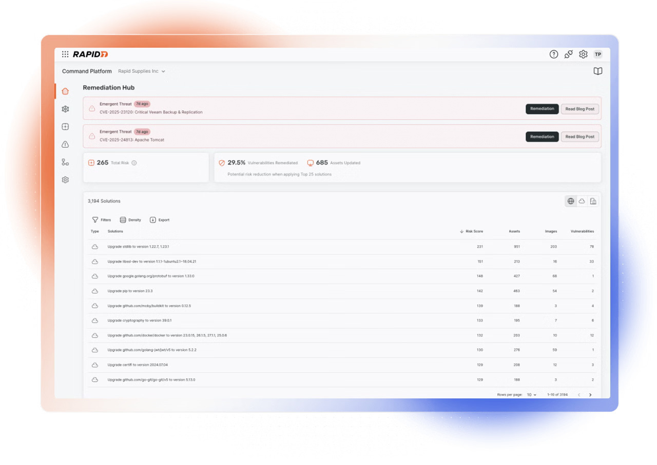 Command Your Attack Surface