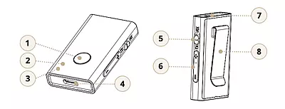 Audeara Auracast Transceiver