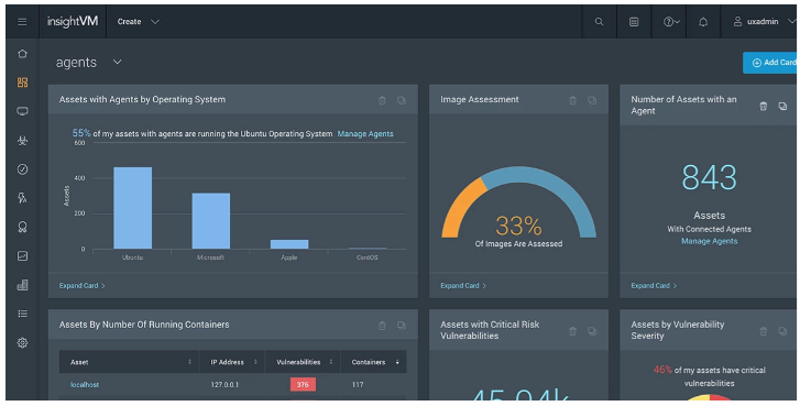 24x7 Managed XDR 24x7 Managed XDR