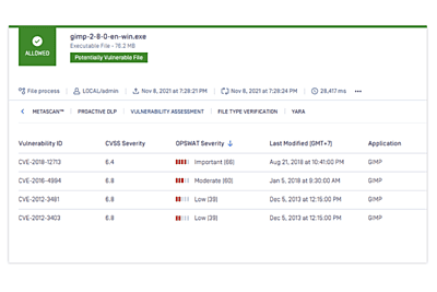 MetaDefender Cloud MetaDefender Cloud