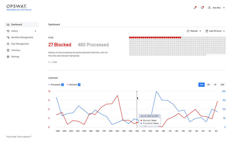MetaDefender ICAP Server