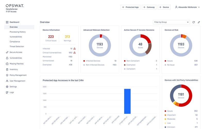 MetaDefender Access MetaDefender Access