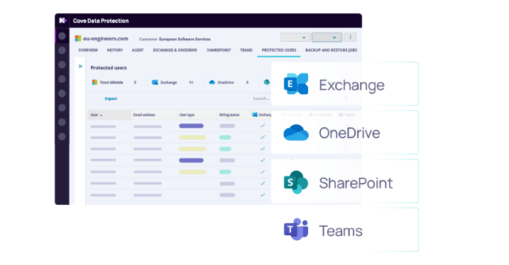 Micorosoft 365 backup
