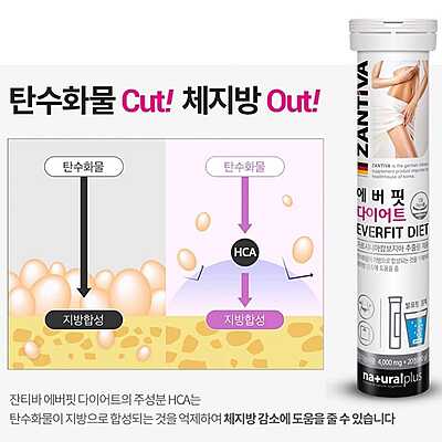 Woman holding ZANTIVA EVERFIT DIET – active lifestyle support